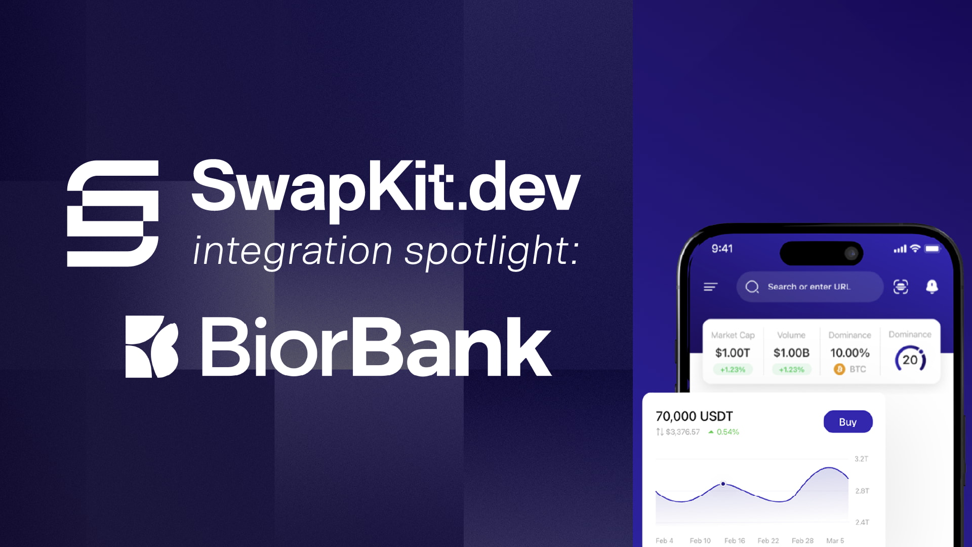 Biorbank: SwapKit Integration Spotlight 🤝